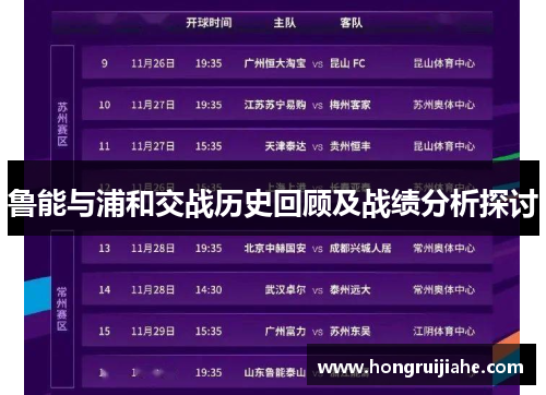 鲁能与浦和交战历史回顾及战绩分析探讨